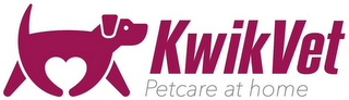 KWIKVET PETCARE AT HOME