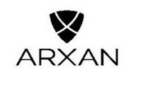 ARXAN