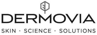 DERMOVIA SKIN · SCIENCE  · SOLUTIONS