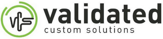 VCS VALIDATED CUSTOM SOLUTIONS