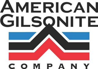 AMERICAN GILSONITE COMPANY