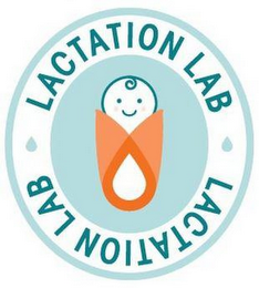 LACTATION LAB