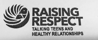 RAISING RESPECT TALKING TEENS AND HEALTHY RELATIONSHIPS