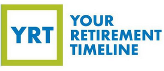 YRT YOUR RETIREMENT TIMELINE