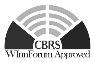 CBRS WINNFORUM APPROVED