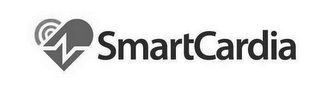 SMARTCARDIA