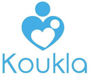 KOUKLA