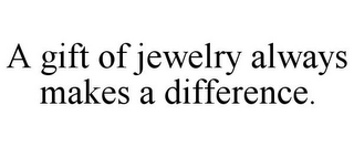 A GIFT OF JEWELRY ALWAYS MAKES A DIFFERENCE.