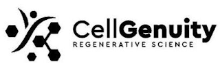 CELLGENUITY REGENERATIVE SCIENCE