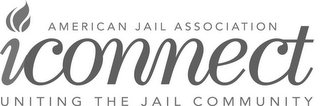 AMERICAN JAIL ASSOCIATION ICONNECT UNITING THE JAIL COMMUNITY