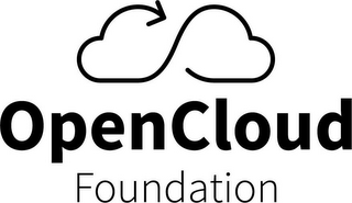 OPENCLOUD FOUNDATION