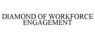 DIAMOND OF WORKFORCE ENGAGEMENT