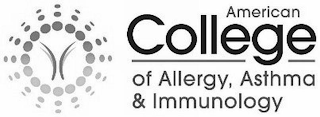 AMERICAN COLLEGE OF ALLERGY, ASTHMA & IMMUNOLOGY