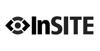 INSITE