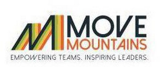 M MOVE MOUNTAINS EMPOWERING TEAMS. INSPIRING LEADERS.