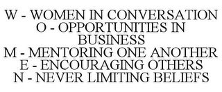 W - WOMEN IN CONVERSATION O - OPPORTUNITIES IN BUSINESS M - MENTORING ONE ANOTHER E - ENCOURAGING OTHERS N - NEVER LIMITING BELIEFS