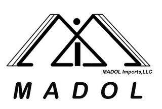 MI MADOL IMPORTS, LLC MADOL