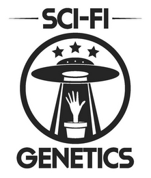 SCI-FI GENETICS