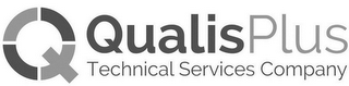 Q QUALIS PLUS TECHNICAL SERVICES COMPANY