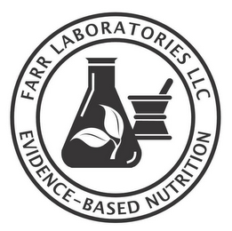 FARR LABORATORIES LLC EVIDENCE BASED NUTRITION