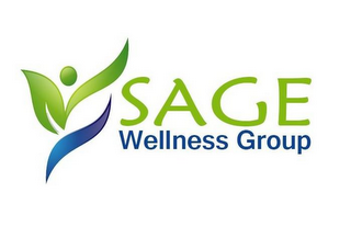 SAGE WELLNESS GROUP