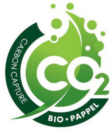 CARBON CAPTURE BIO PAPPEL CO2