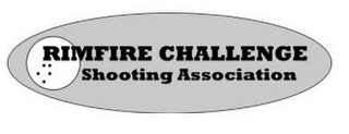 RIMFIRE CHALLENGE SHOOTING ASSOCIATION