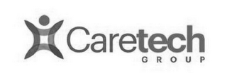 CARETECH GROUP