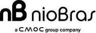 NB NIOBRAS A CMOC GROUP COMPANY