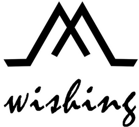 WISHING