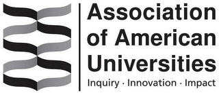 ASSOCIATION OF AMERICAN UNIVERSITIES INQUIRY INNOVATION IMPACT