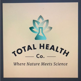 TOTAL HEALTH CO. WHERE NATURE MEETS SCIENCE