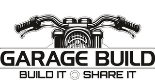 GARAGE BUILD BUILD IT SHARE IT