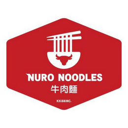 NURO NOODLES; KK88INC.; ???