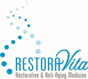 RESTORAVITA RESTORATIVE & ANTI-AGING MEDICINE