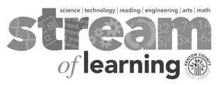 STREAM OF LEARNING THE MORE YOU READ, THE MORE YOU KNOW 821-7+14  5)2 3X-62 KENTON COUNTY PUBLIC LIBRARY SCIENCE | TECHNOLOGY | READING ENGINEERING | ARTS | MATH