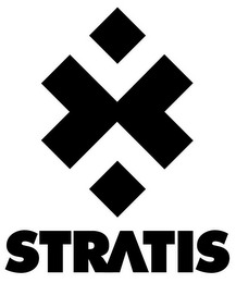 STRATIS X