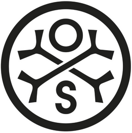 OS