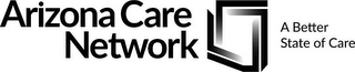 ARIZONA CARE NETWORK A BETTER STATE OF CARE