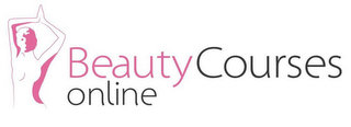 BEAUTYCOURSES ONLINE