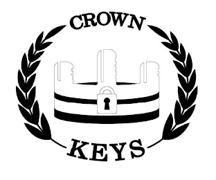 CROWN KEYS