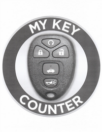 MY KEY COUNTER