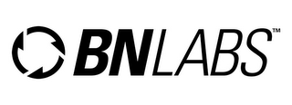 BNLABS