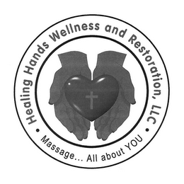HEALING HANDS WELLNESS AND RESTORATION,LLC · MASSAGE... ALL ABOUT YOU ·