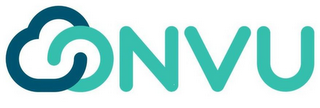 ONVU