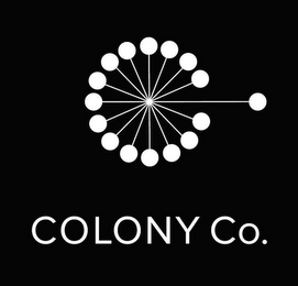 C COLONY CO.