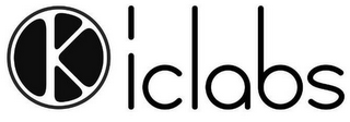 ICLABS