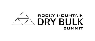 ROCKY MOUNTAIN DRY BULK SUMMIT