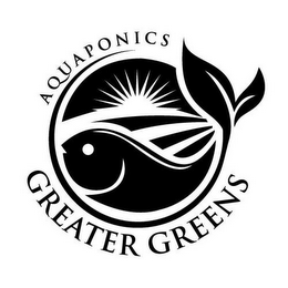 AQUAPONICS GREATER GREENS