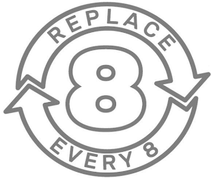 REPLACE 8 EVERY 8